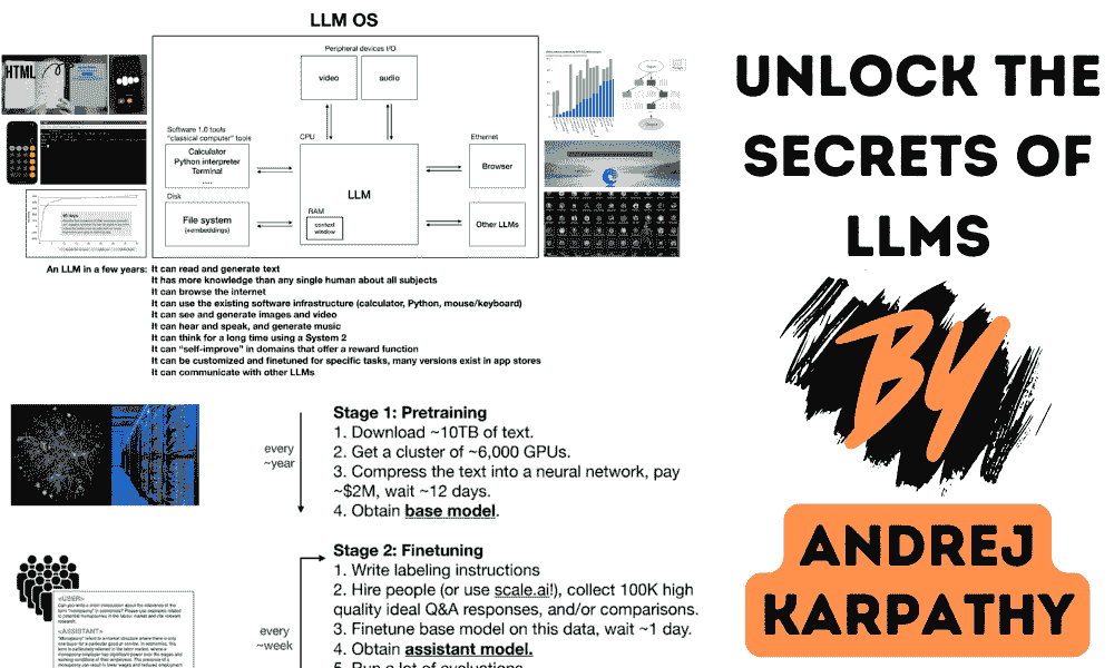 在 60 分钟内解锁 LLMs 的秘密，与 Andrej Karpathy