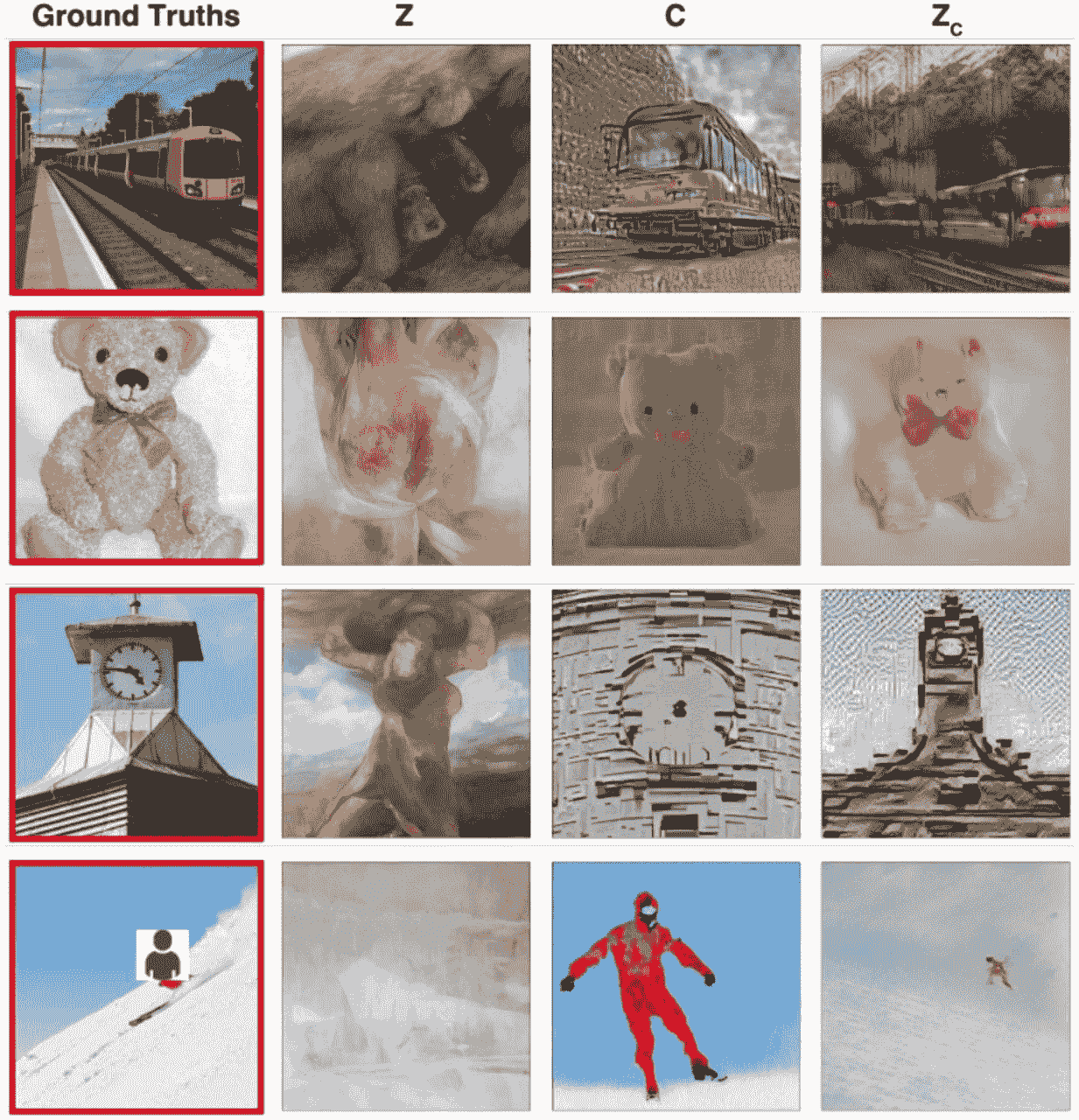 用 AI 读取思维:研究人员将脑波转化为图像