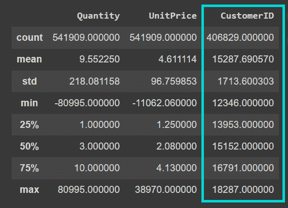 Python 中的客户细分：实用方法