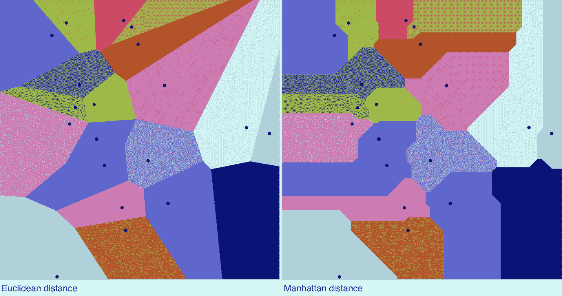 Voronoi 图的快速概览