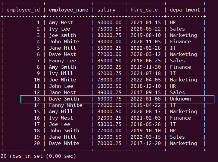 SQL 中的数据清理：如何为分析准备混乱的数据