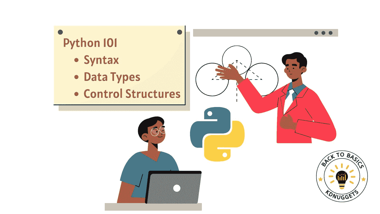 Python 基础：语法、数据类型和控制结构