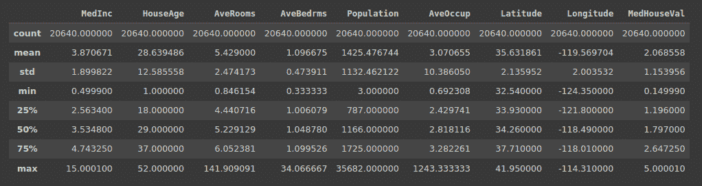 7 个重要的数据质量检查与 Pandas