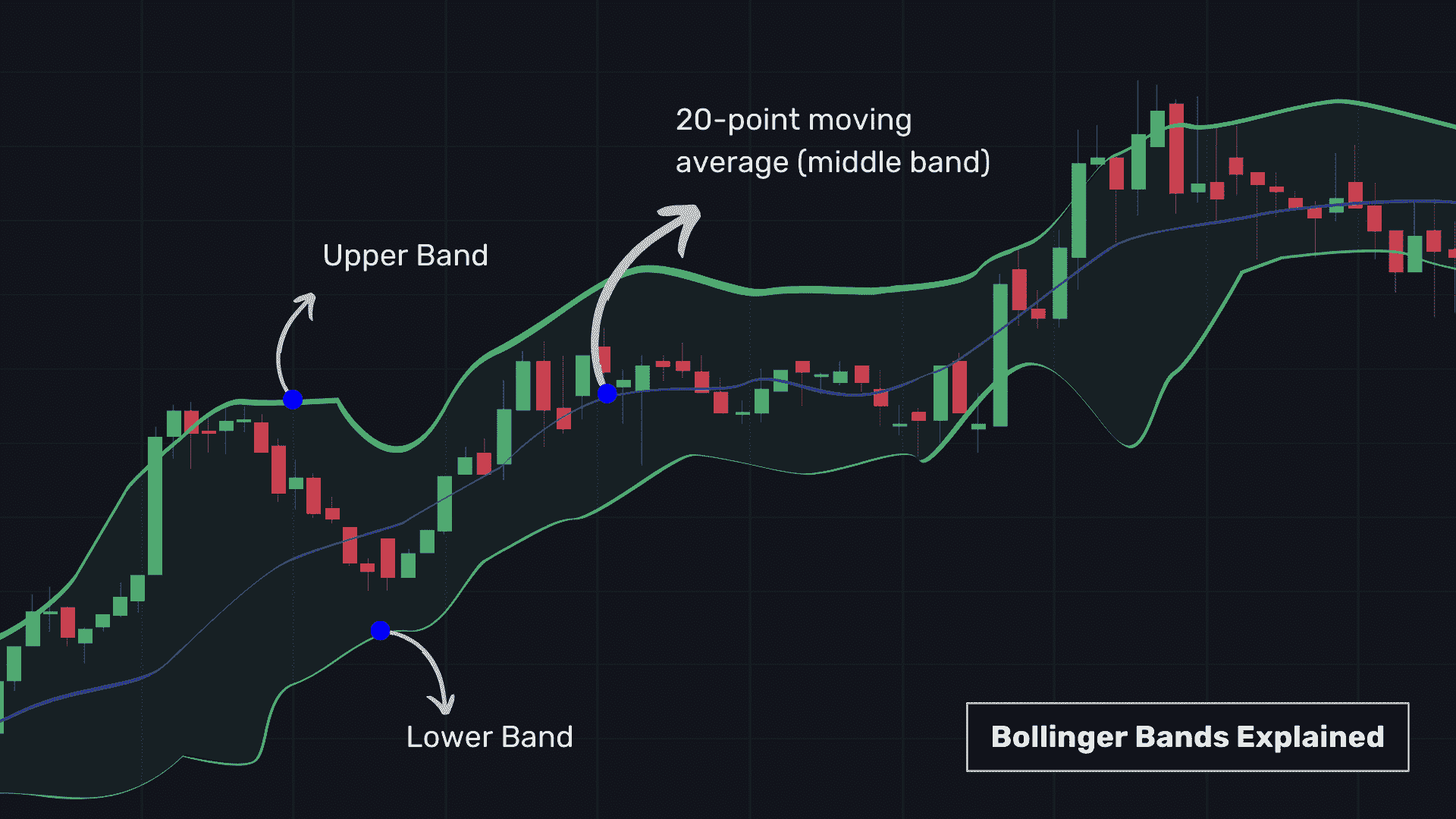 Python in Finance: Real Time Data Streaming within Jupyter Notebook