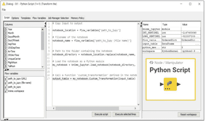 通过集成 Jupyter 和 KNIME 来缩短实现时间