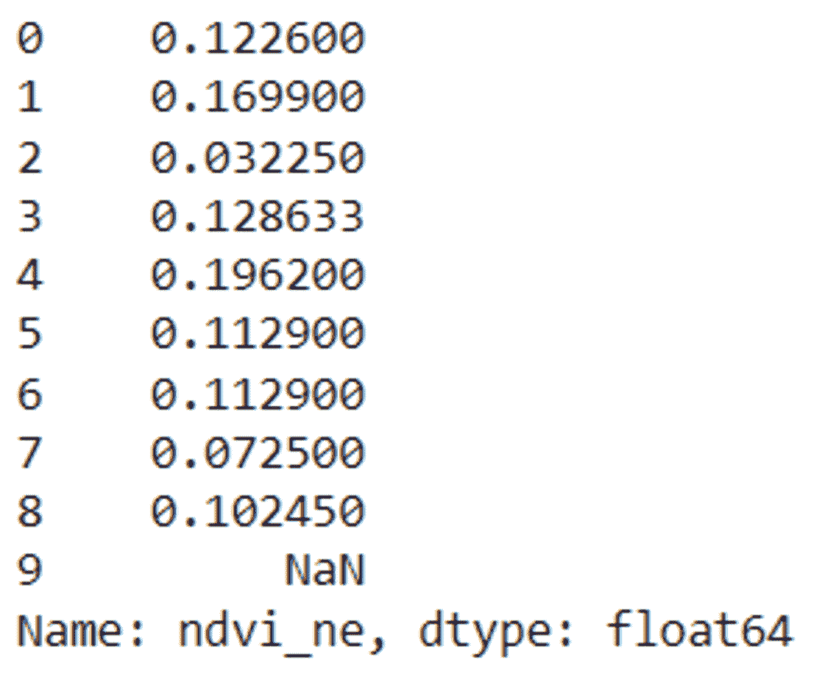 使用 Pandas fillna()输入缺失数据的最佳方法