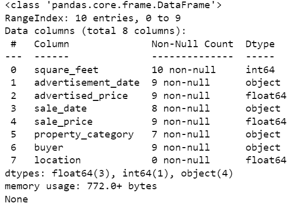 掌握 Python 数据清理的艺术
