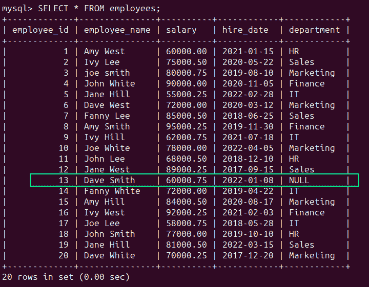 SQL 中的数据清理：如何为分析准备混乱的数据