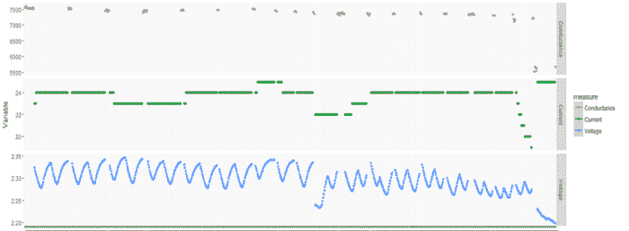 Multivariable_plot