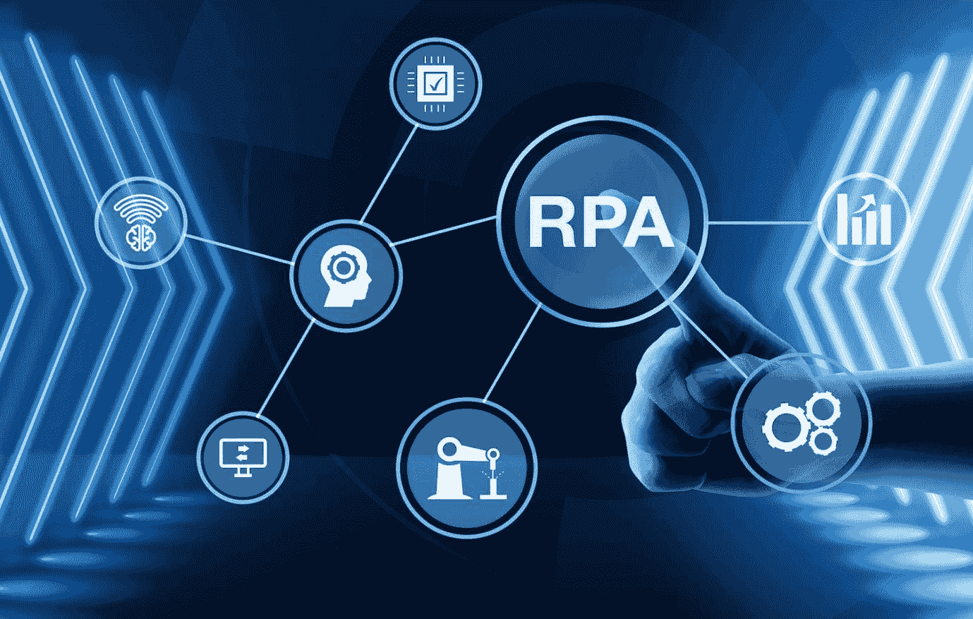 AI 驱动的 RPA 和 IA 对企业意味着什么？