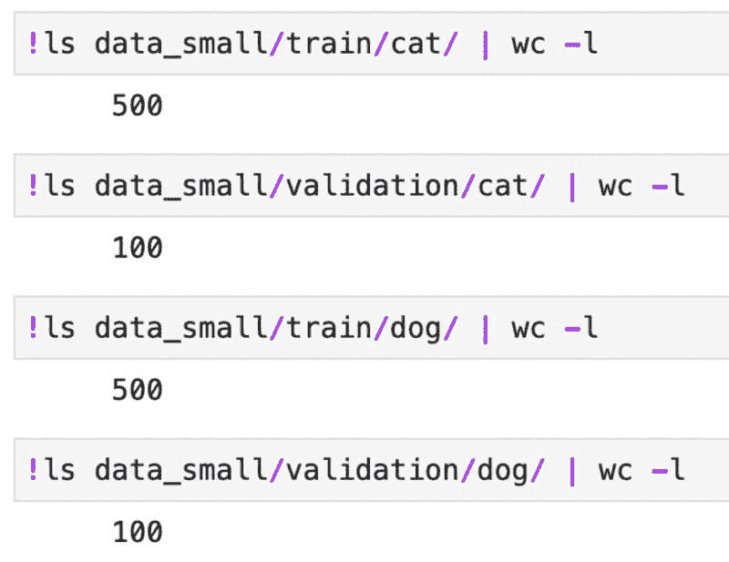 TensorFlow for Computer Vision - 轻松实现迁移学习