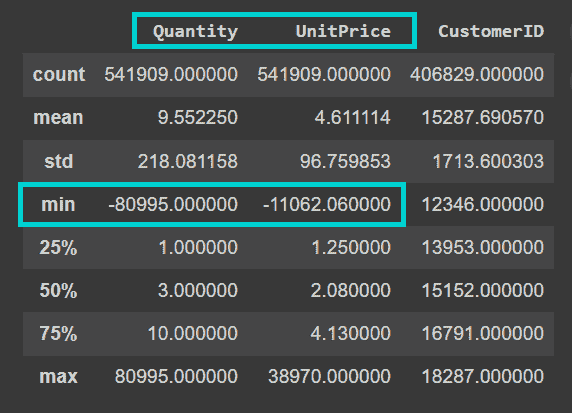 Python 中的客户细分：实用方法