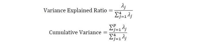 数据科学中的线性代数