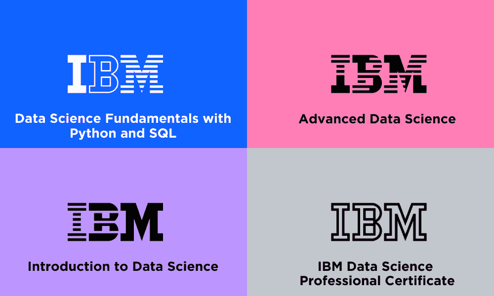 免费数据科学学习路线图：适用于所有水平，提供 IBM