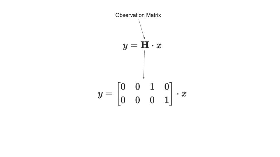 卡尔曼滤波器简要介绍