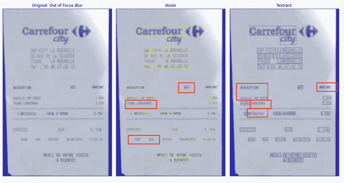 使智能文档处理更智能：第一部分