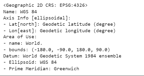 利用 GeoPandas 在 Python 中的地理空间数据