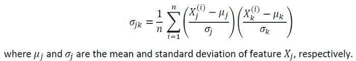 PCA 的数学基础