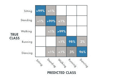Mathworks Fig6