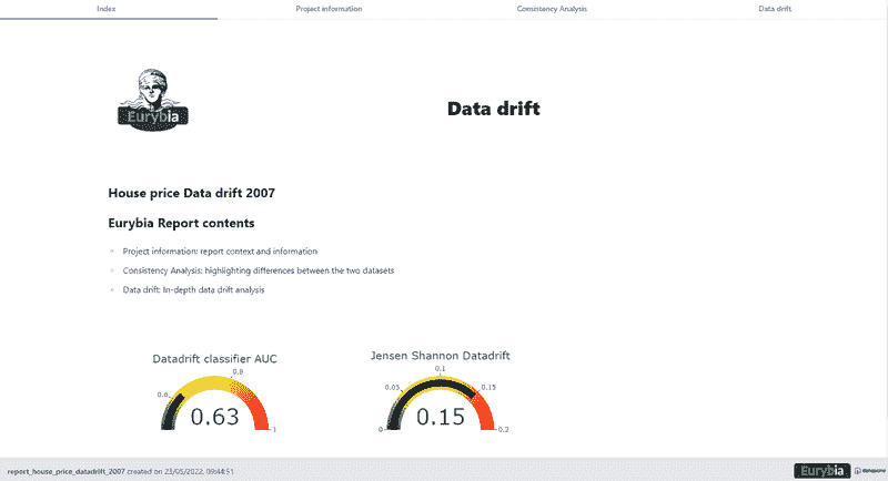 使用 Eurybia 检测数据漂移以确保生产 ML 模型质量