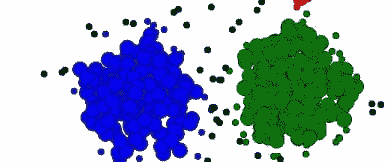 Clustering