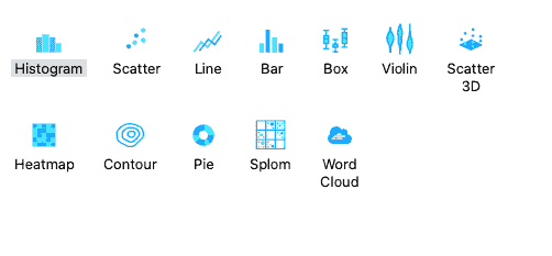 用 PandasGUI 革新数据分析
