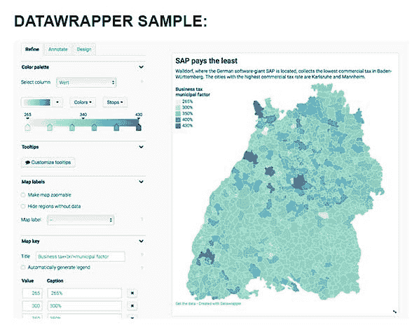 Datawrapper