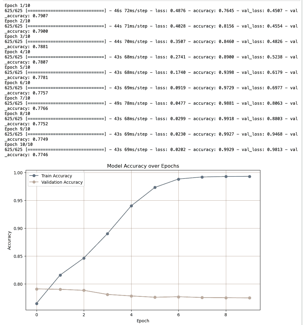 Python 中的情感分析：超越词袋模型