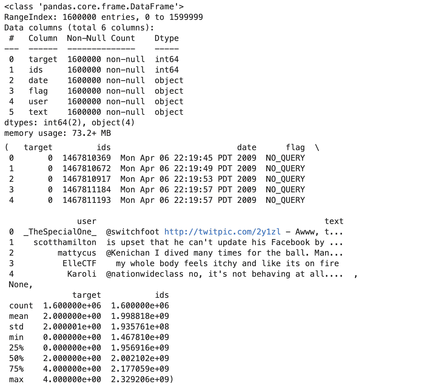 Python 中的情感分析：超越词袋模型