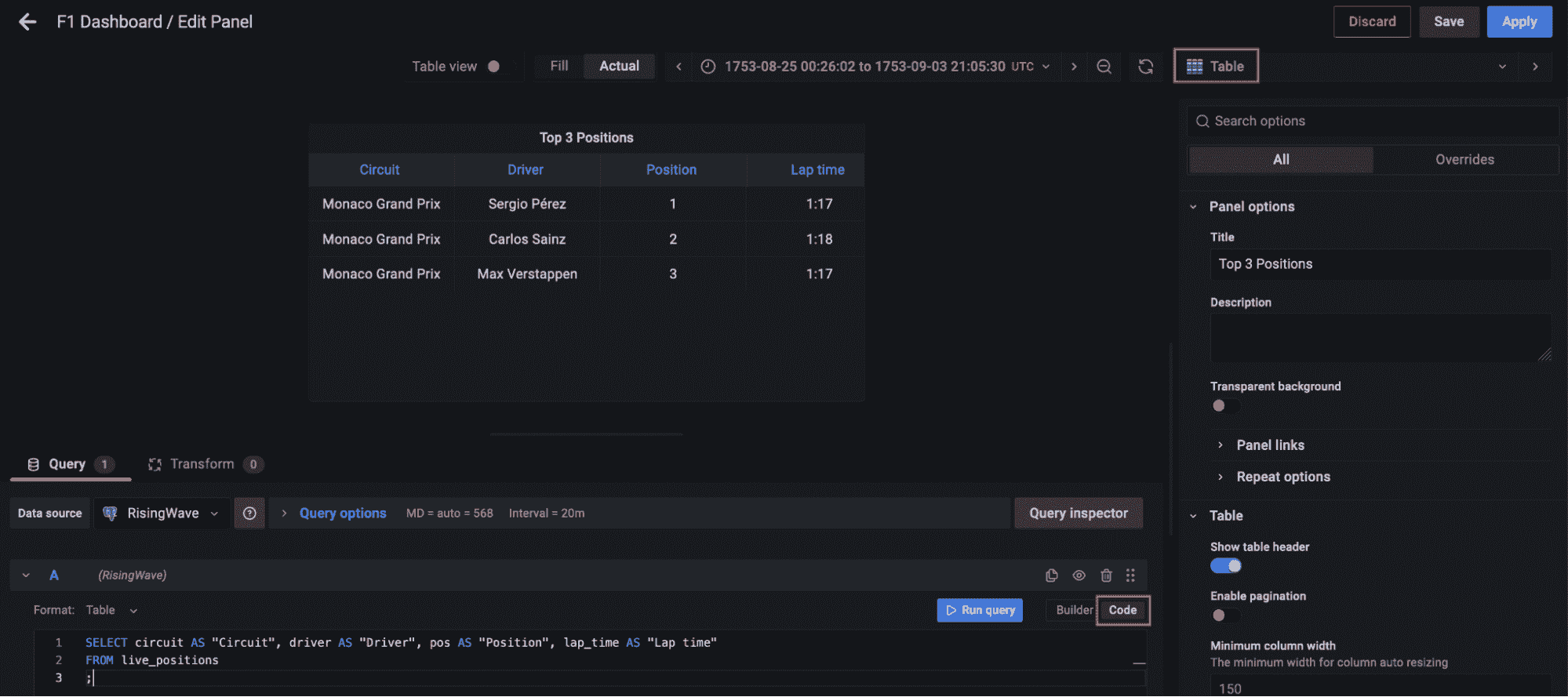 构建一个 Formula 1 流数据管道与 Kafka 和 Risingwave