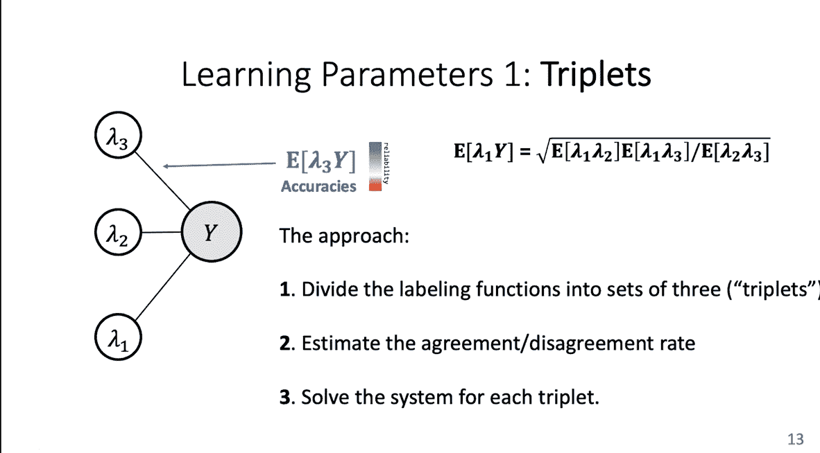 triplets 2