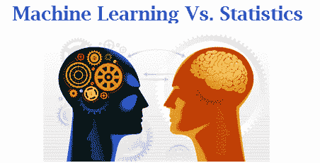 机器学习与统计学