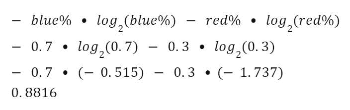 使用 SQL 分析多样性与包容性