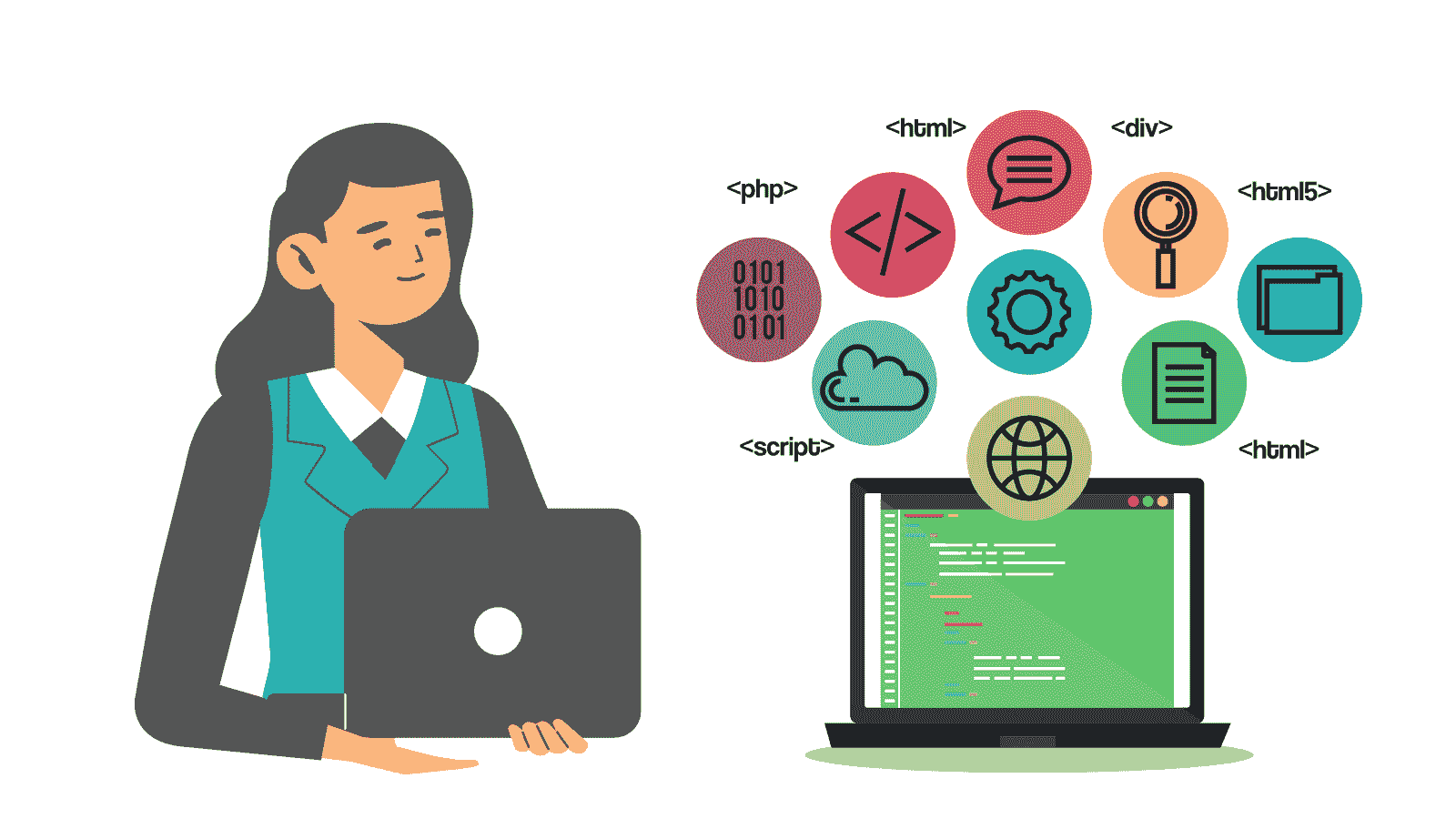 数据科学编程语言及其使用时机