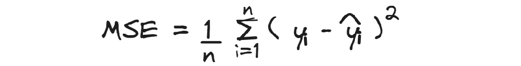 机器学习评估指标：理论与概述