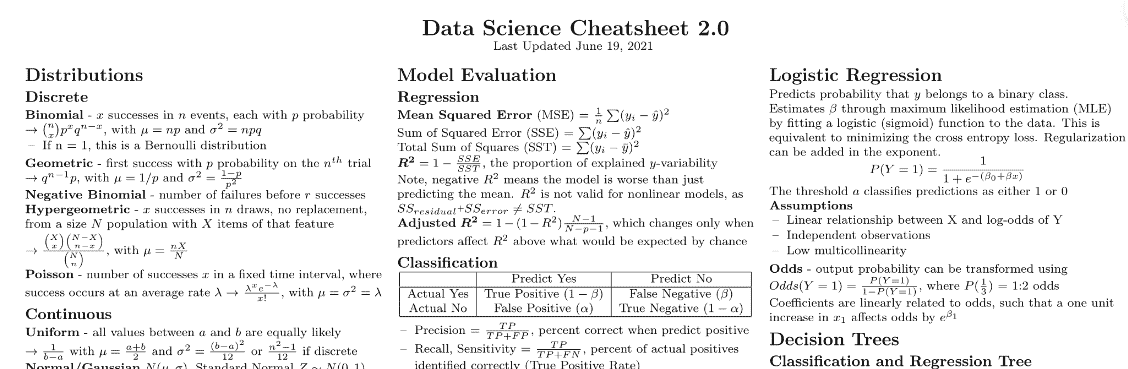 掌握数据科学的 5 大超级备忘单