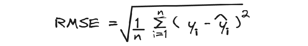 机器学习评估指标：理论与概述