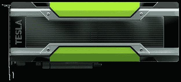 掌握梯度提升图 1