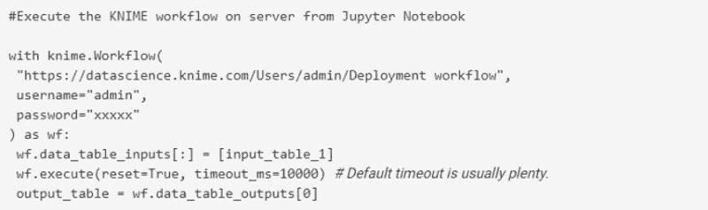 通过整合 Jupyter 和 KNIME 缩短实施时间