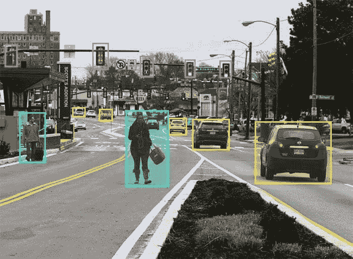 边界框深度学习：视频注释的未来