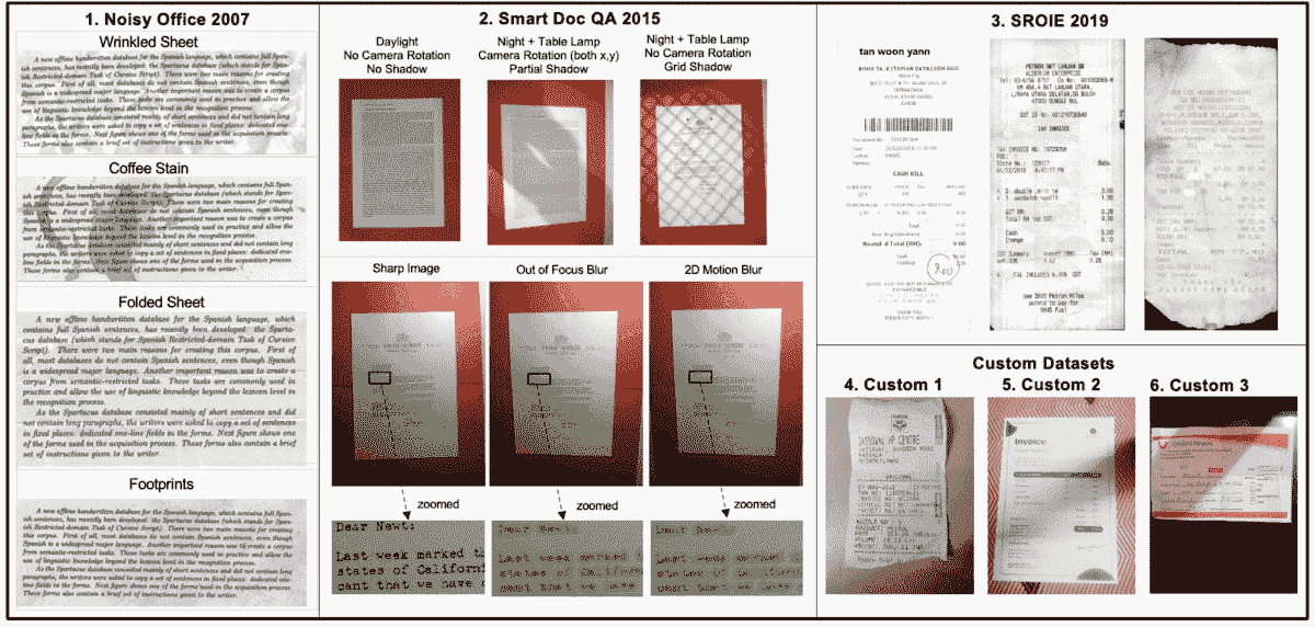让智能文档处理更智能：第一部分