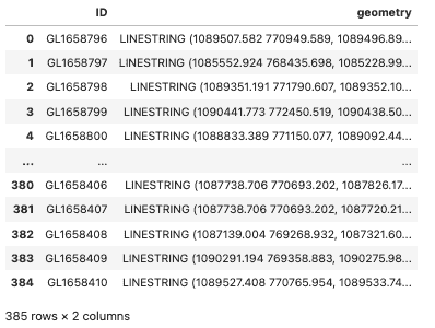 利用 GeoPandas 在 Python 中利用地理空间数据