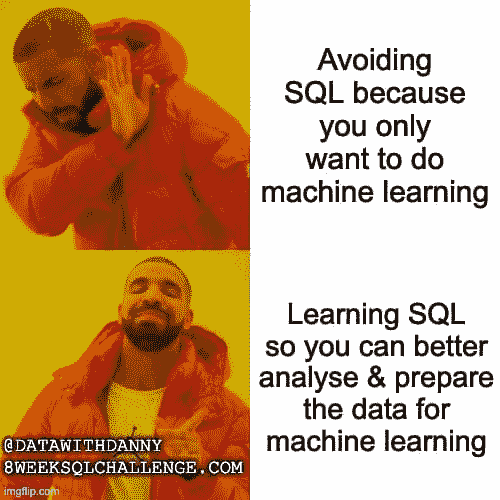 为什么 SQL 是数据科学中必须学习的语言