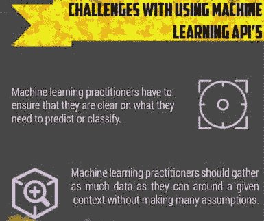 machine-learning-api-challenges