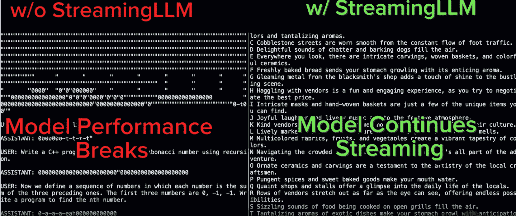 引入 Streaming-LLM：适用于无限长度输入的 LLM