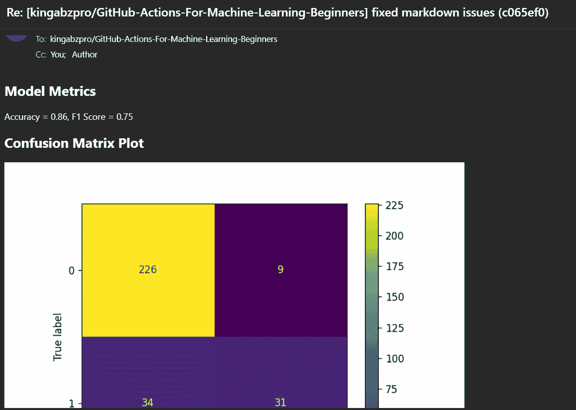 GitHub Actions 机器学习初学者