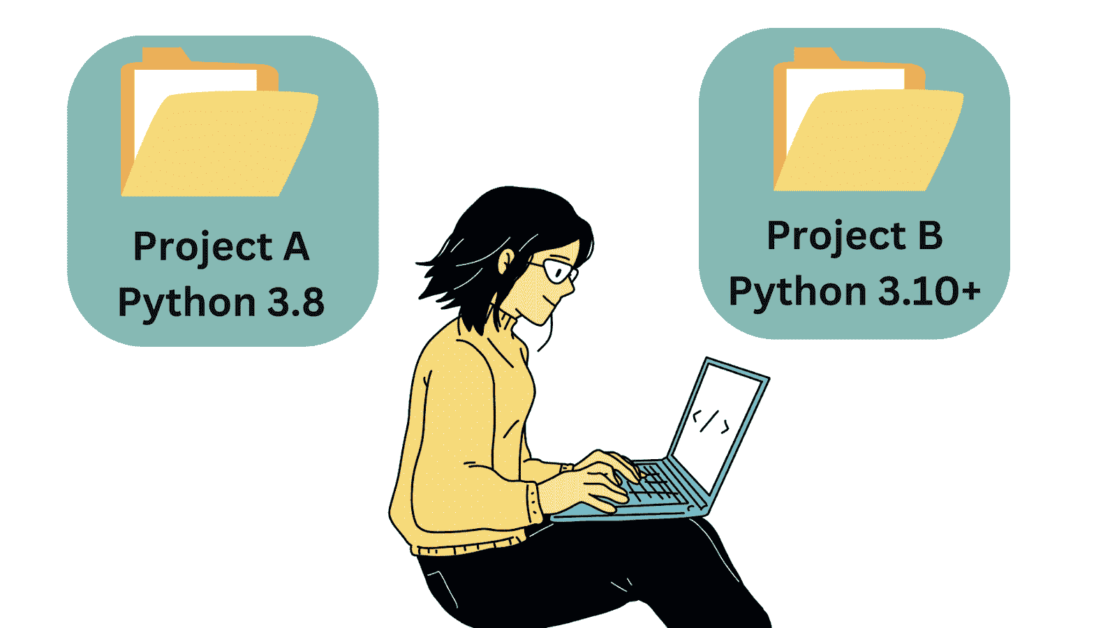 Python 版本太多，难以管理？Pyenv 来救援