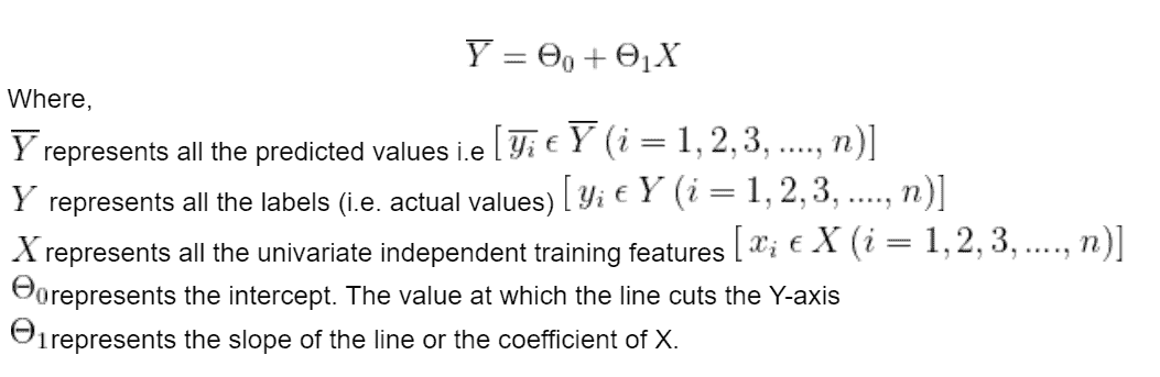预测指南：Python 中线性回归的初学者指南