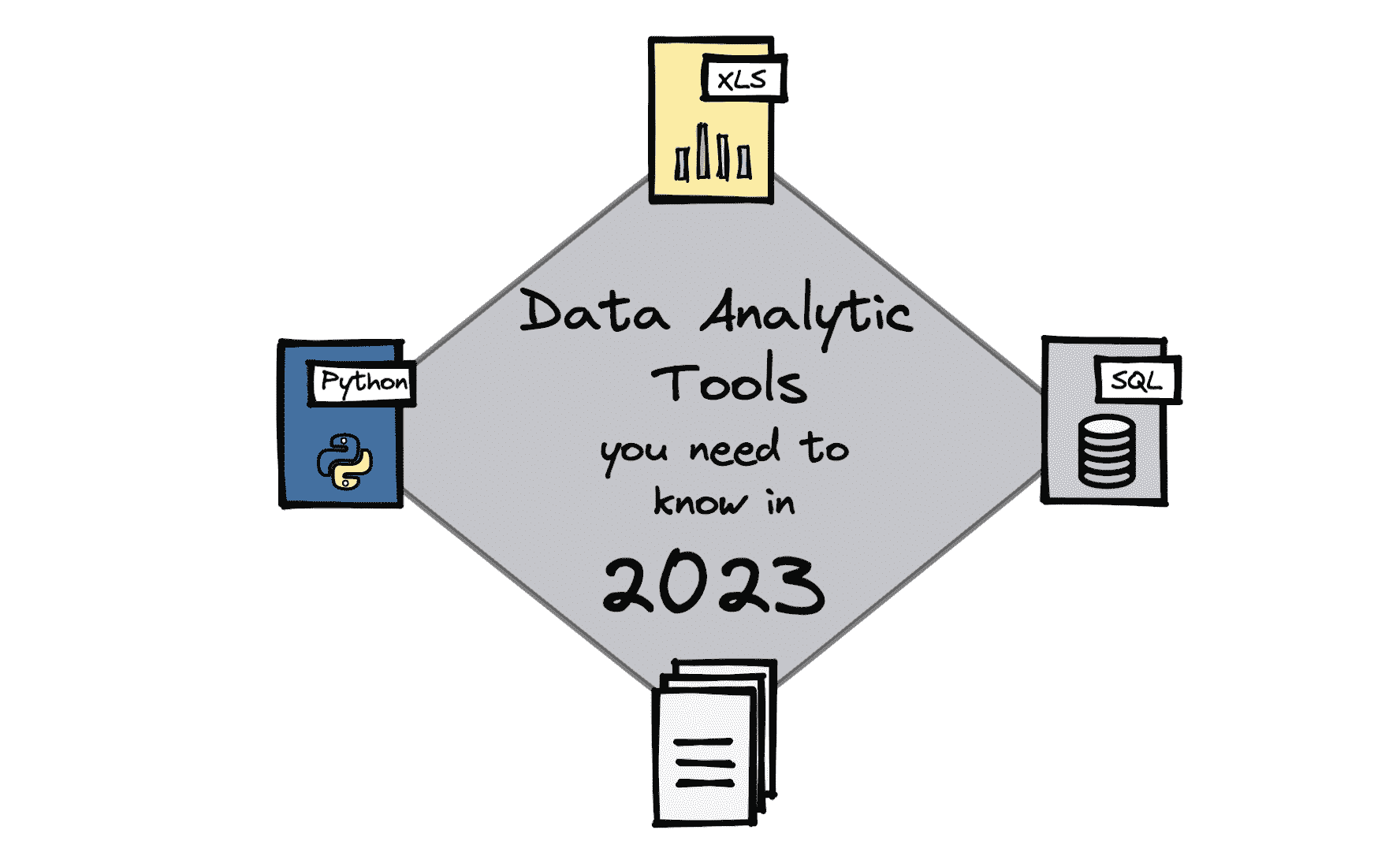 2023 年你需要了解的数据分析工具