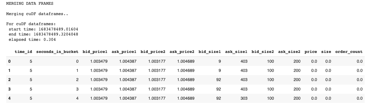 使用 RAPIDS cuDF 充分利用 GPU 进行特征工程